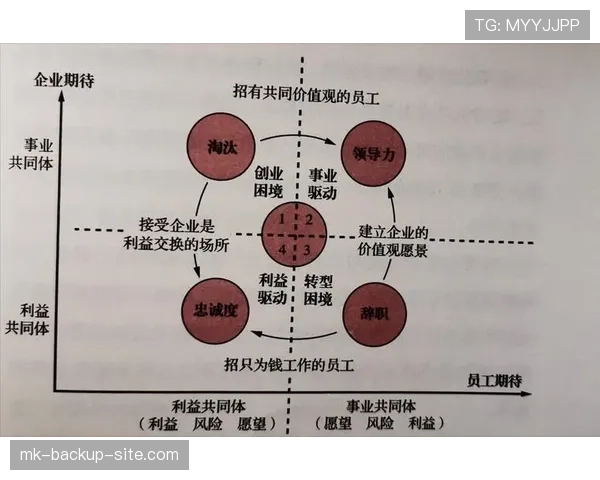 阿尔瓦雷斯的角色困境:终结能力与中场全能性的矛盾解析 阿尔瓦雷斯的角色困境:终结能力与中场全能性的矛盾解析